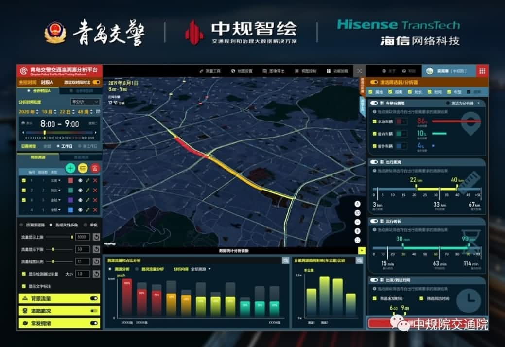 溯源车迹，智慧警勤——Abpay位置大数据助力青岛交警交通流溯源平台建设